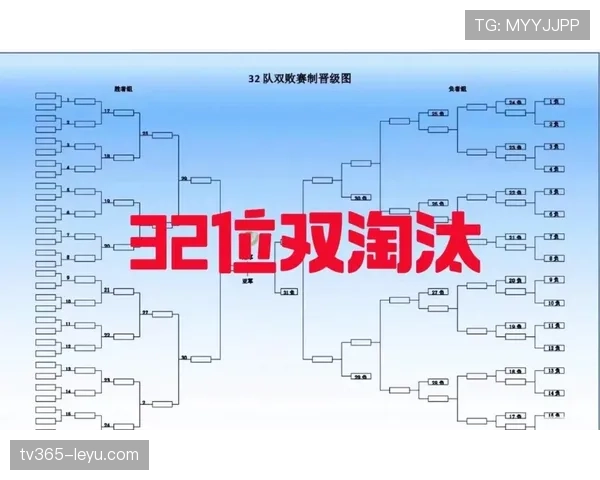 欧联杯规则更新：最新赛制变化与影响解析