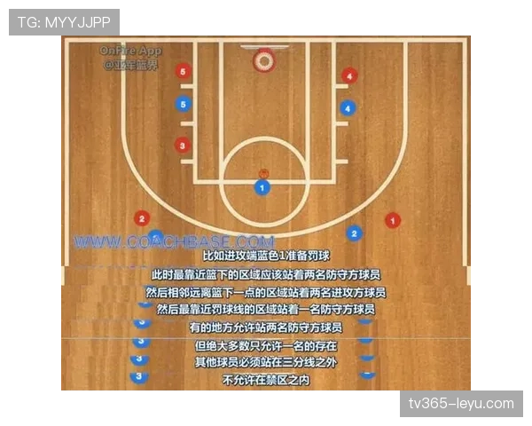 禁区内拉拽犯规的判罚标准到底有哪些盲点？